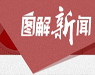 2014ȫɕ(hu)_Ļ(j)rW(wng)؄eʮlhϕ(hu)ĴίT